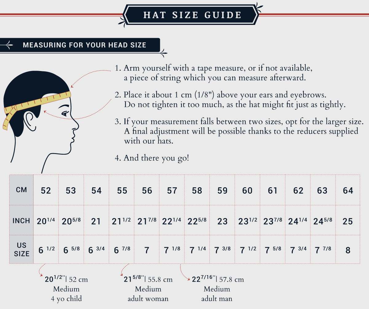 Determining your hat size, head circumference.